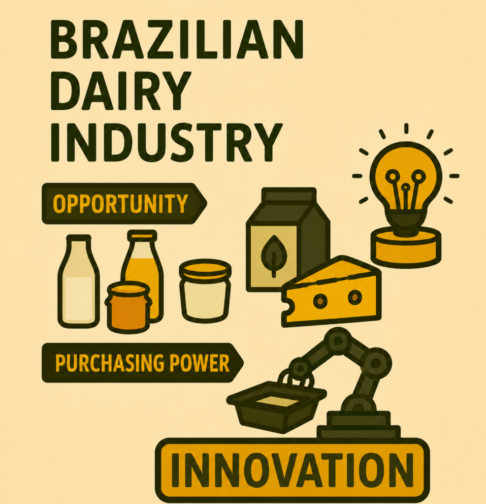 Sector Report – Dairy Industry